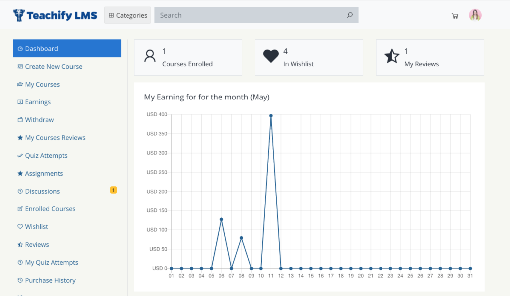 teachify learning management system instructor dashboard