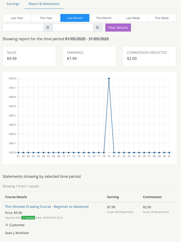 Teachify LMS earning and statements